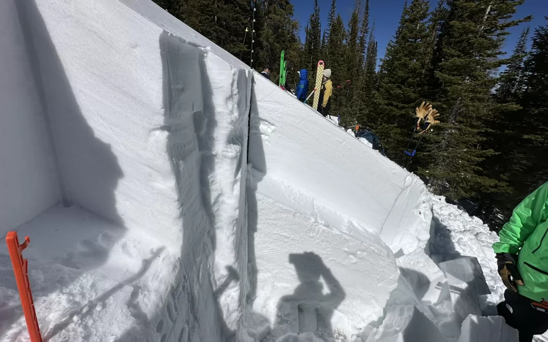 Why is Colorado’s Snowpack So Touchy: the Race to 150.